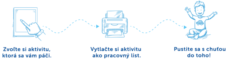 info jak na pribinotysek